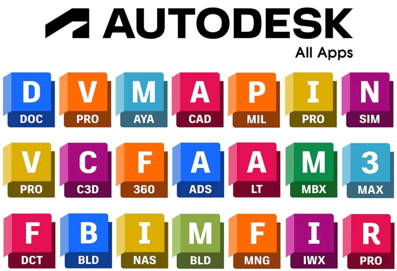 AutoDesk All Apps (Officially Licensed) (for all Windows, macOS, Android, iOS, Linux devices) 2018 to 2026 All Versions (3 devices, 3-year subscription)